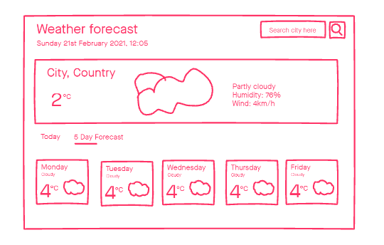 weather app wireframe